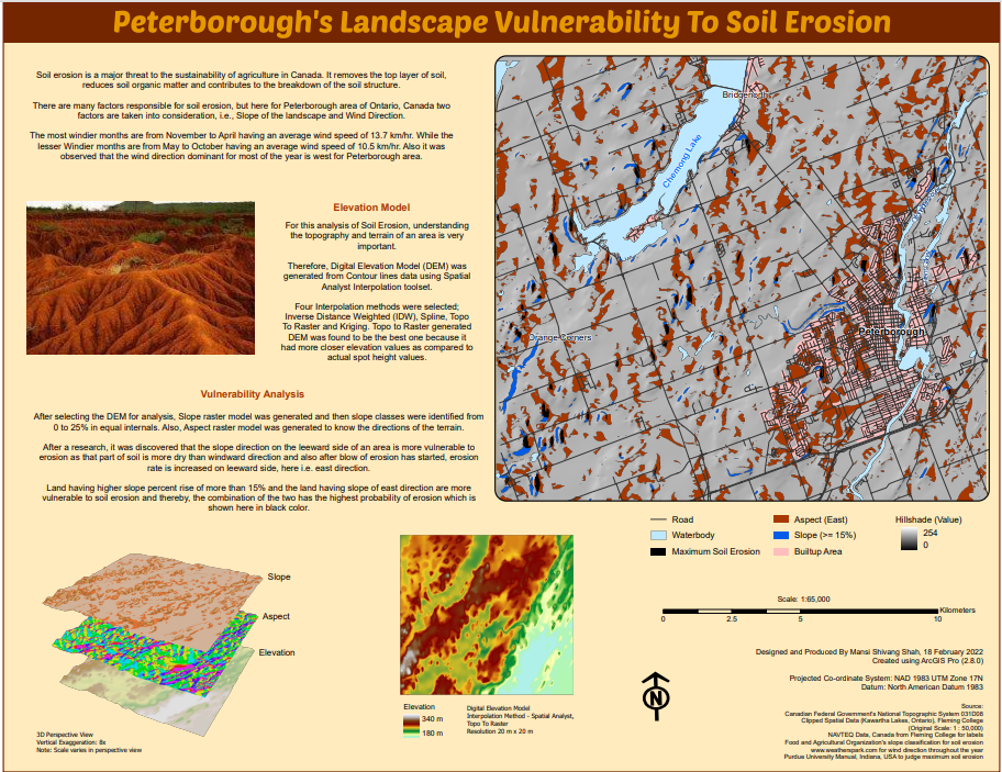 Soil Erosion Map