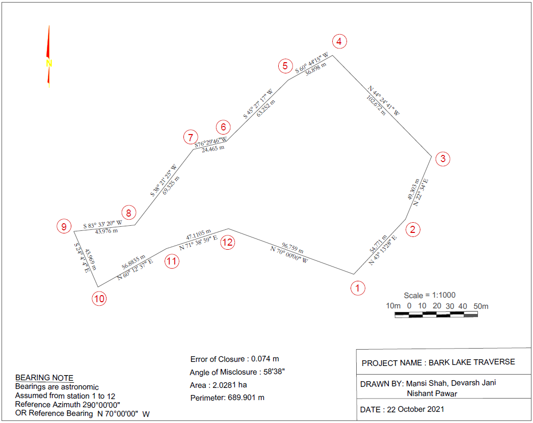 Traverse Plan