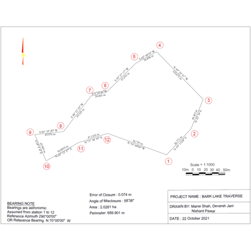 Survey Traverse Plan